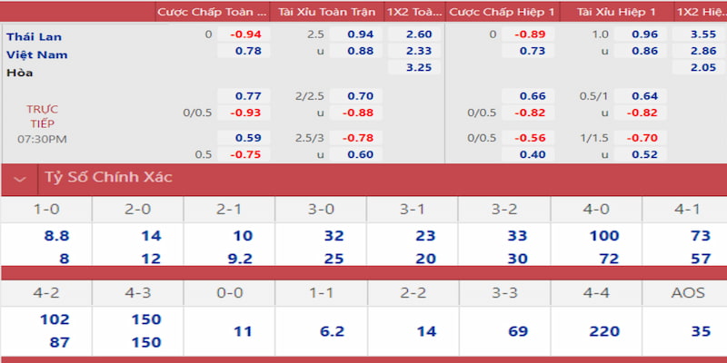 qh88 app máy bay nổ hũ